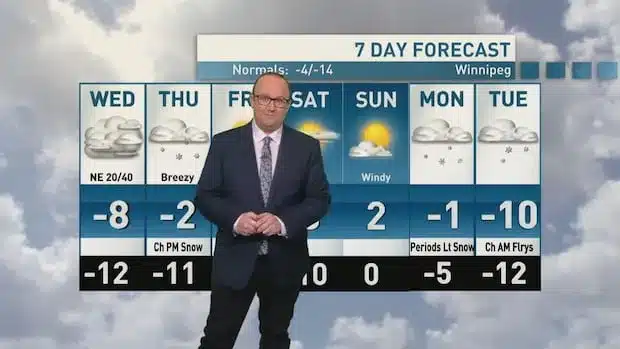Manitoba Weather: Cool Temps, Light Snow in Interlake March 4